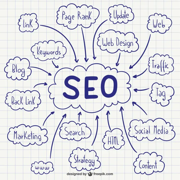 Image related to what is technical seo